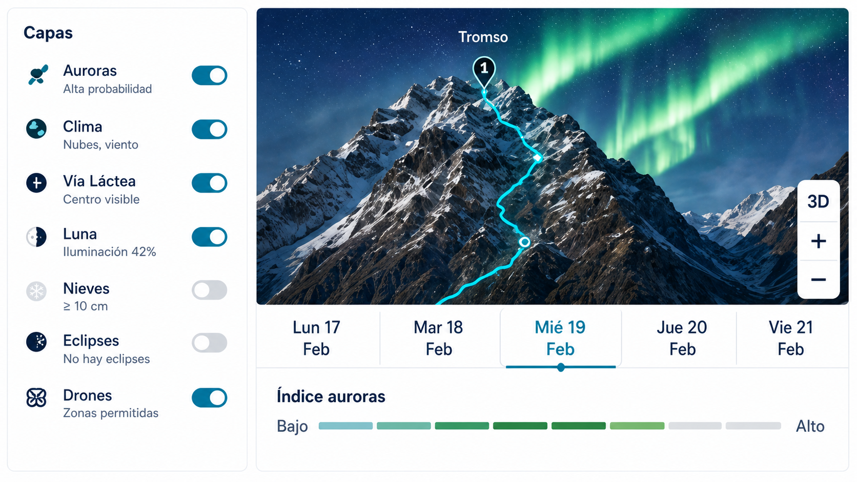 Planifica con contexto y capas activas en MyTravelHub